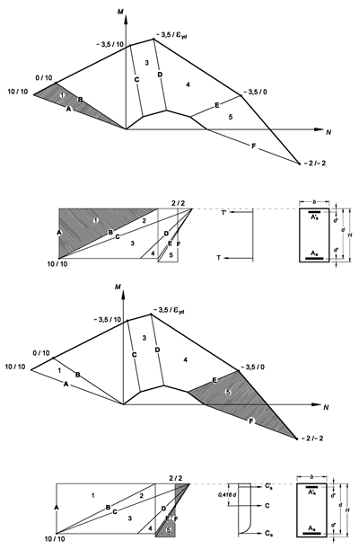 faq02c