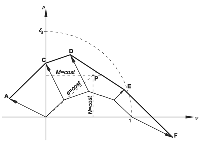 faq05c